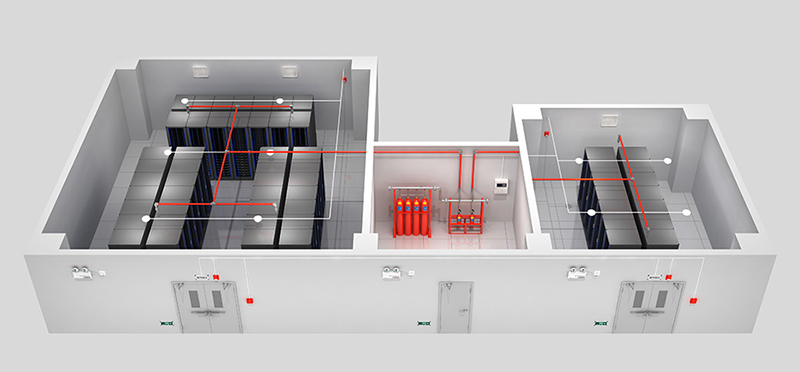 機(jī)房氣體滅火設(shè)備