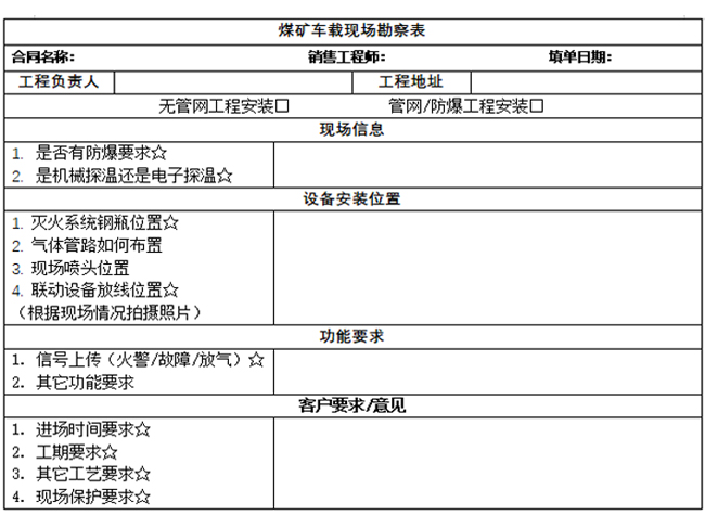 現(xiàn)場(chǎng)勘察